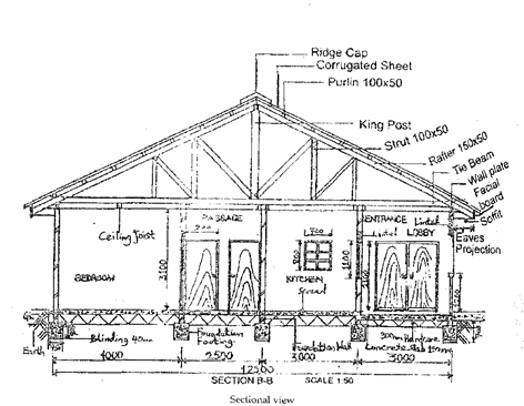 1st Term Ss3 Technical Drawing Scheme Of Work And Note