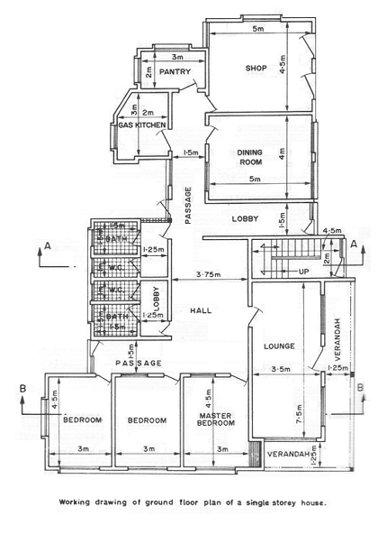 3rd Term Ss2 Technical Drawing Scheme Of Work And Note