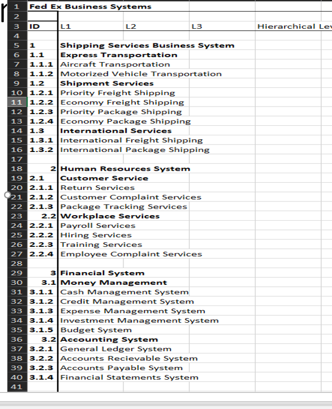 Accountancy 6 Company Account 1 2
