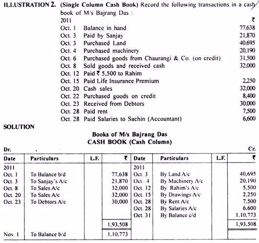 Book Keeping O Levelform Two Notes Book Of Prime Entry1 1