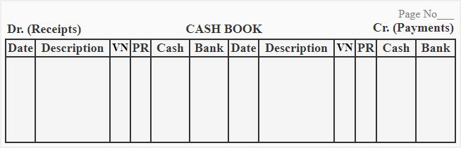 Book Keeping O Levelform Two Notes Two Column Cash Book