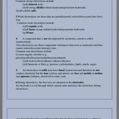 Chemistry Form 2 Notes Salts