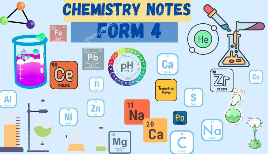 Chemistry Form 4 Notes Thermochemistry