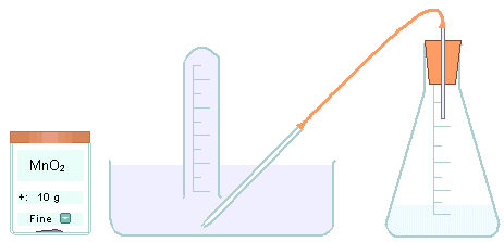 Chemistry O Levelform Two Notes Water