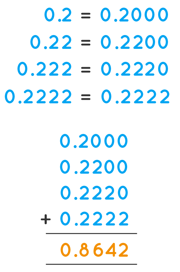 Decimals Questions And Answers