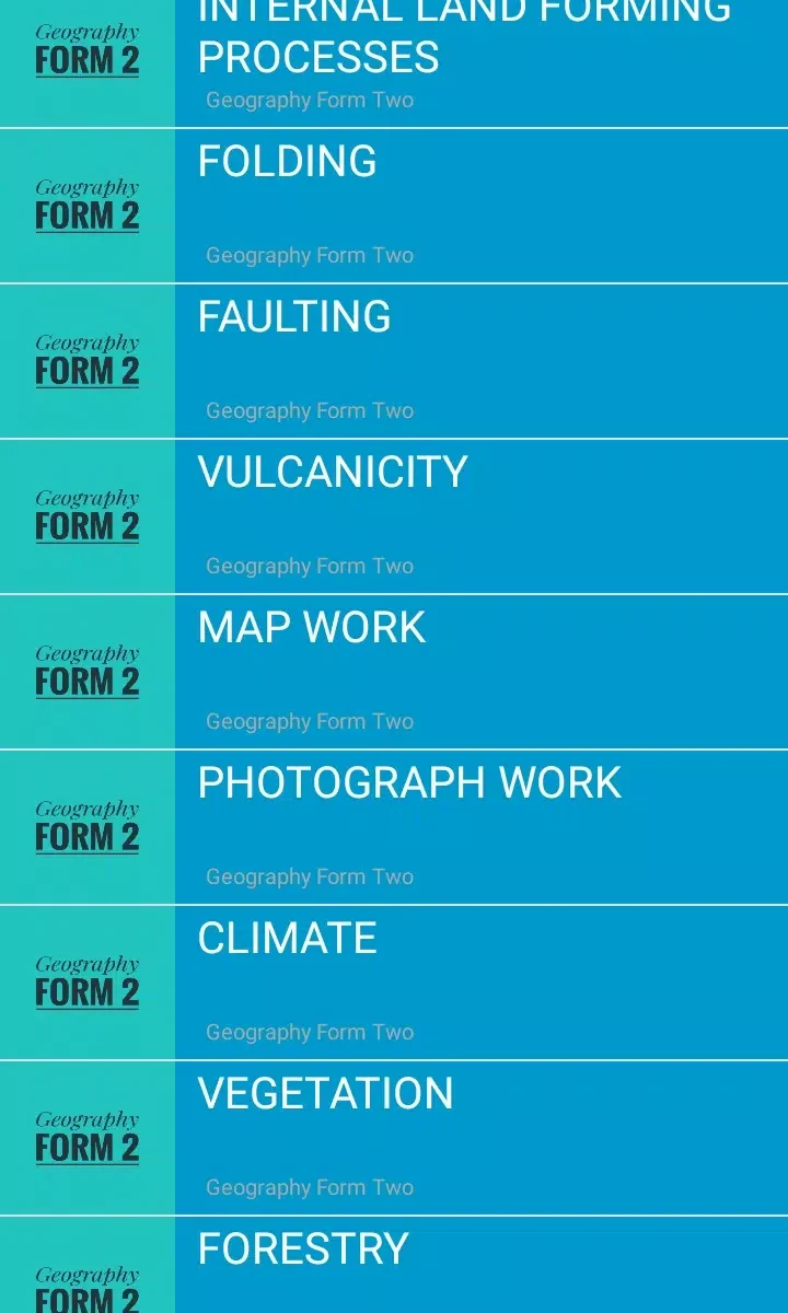Geography Form 2 Notes Map Work 720x1200