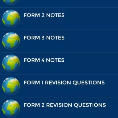 Geography Form 4 Notes Urbanisation