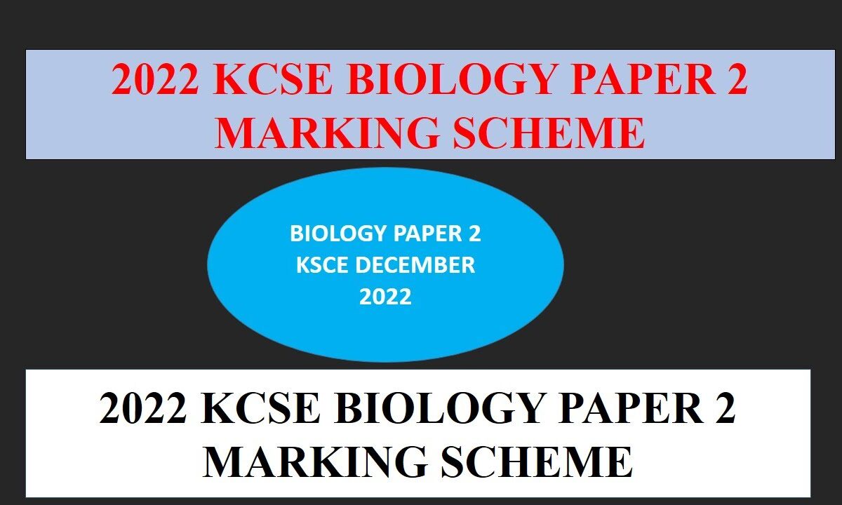 Kcse 2012 Biology Questions Paper 2 1200x720