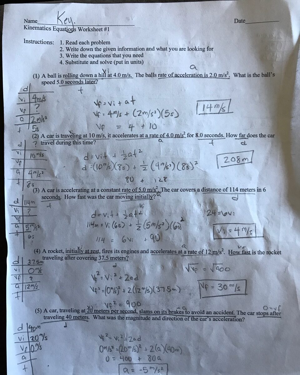 Linear Motion Questions And Answers Part 1 960x1200