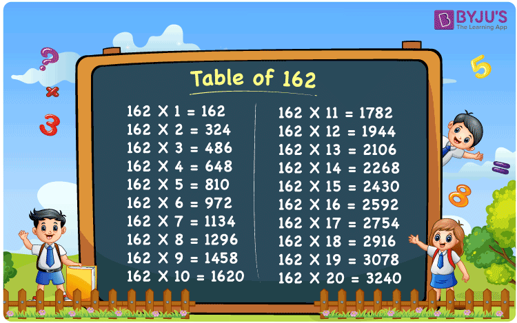 Mathematics Form 1 4 Chapter Fifty Nine Trigonometry Iii