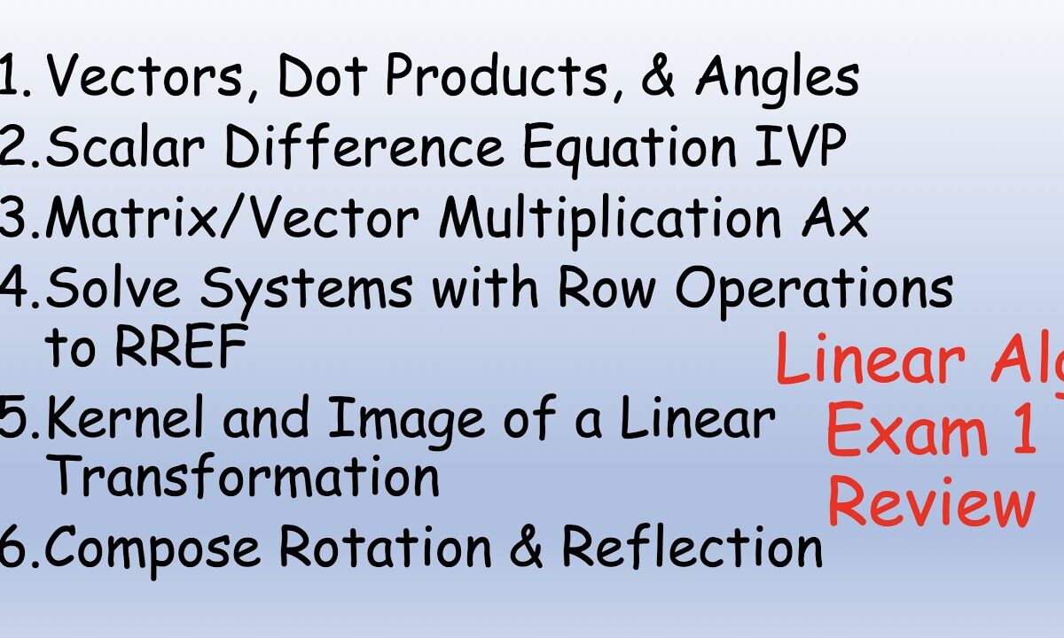 Mathematics Form 1 4 Chapter Fourty Three Vectors 1200x720