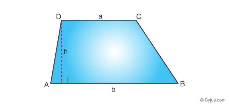 Mathematics Form 1 4 Chapter Thirty Four Area Of Quadrilaterals