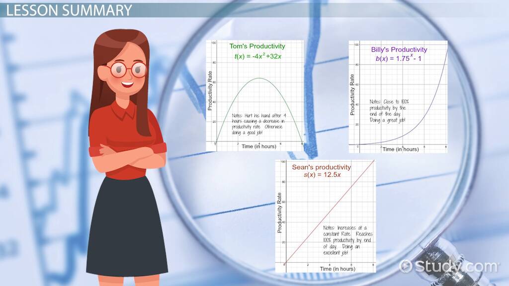 Mathematics Form 1 4 Chapter Thirty Similarity And Enlargement