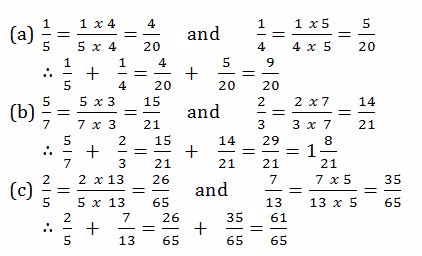 Mathematics O Levelform One Notes Fractions