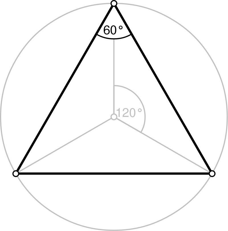 Mathematics O Levelform Two Notes Congruence Of Simple Polygon