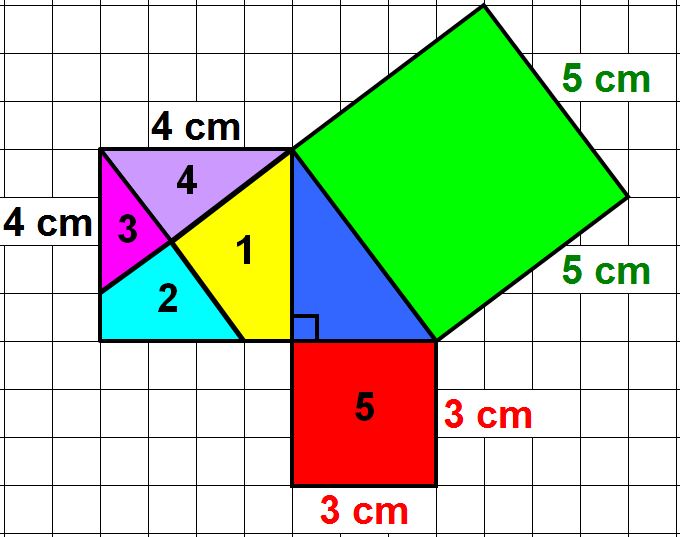 Mathematics O Levelform Two Notes Pythagoras Theorem