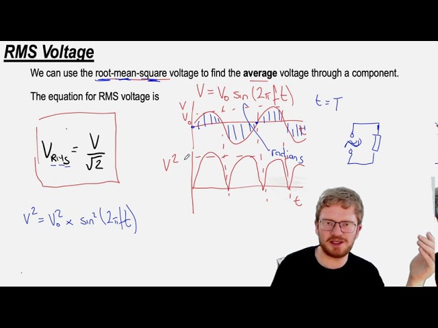 Physics A Levelform Six Notes Ac Theory1