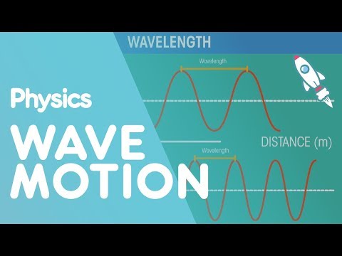 Physics As Levelform Five Notes Wave Motion 23