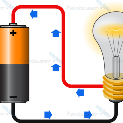 Physics O Levelform Three Notes Current Electricity 400x400