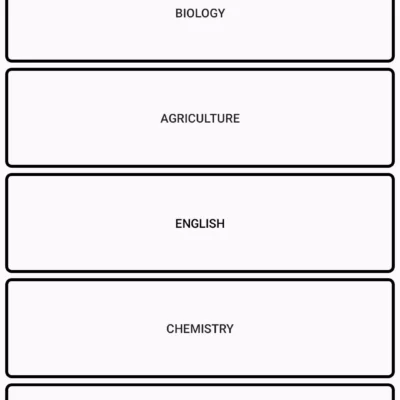 All Subjects Notes 1