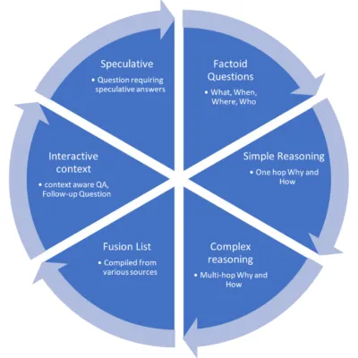 9 Internal Land Forming Processes Questions And Answers