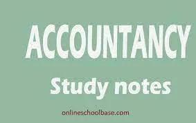 Accountancy A Levelform Six Notes Partnership Accounting1