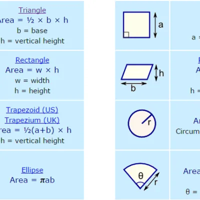 Angles And Plane Figures Questions And Answers