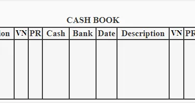 Book Keeping O Levelform Two Notes Two Column Cash Book