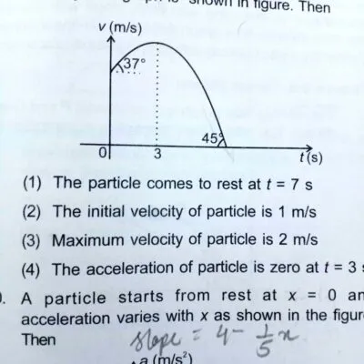 Chapter Nine Pressure Physics S1 S2 Notes