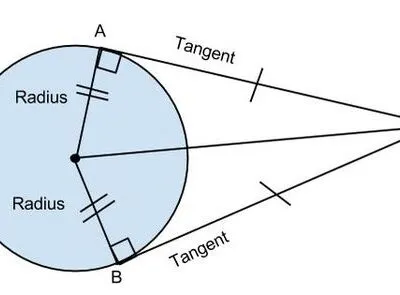 Circles Chords And Tangents Questions And Answers