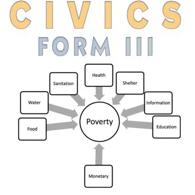 Civics O Levelform Three Notes Poverty