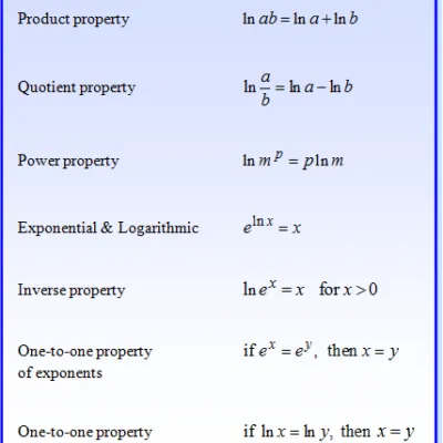 Common Logarithms Questions And Answers