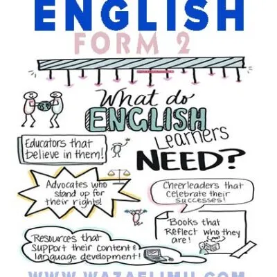 English Language O Levelform One Notes Analysing Information From The Media