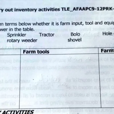 Farm Tools And Equipment Questions And Answers