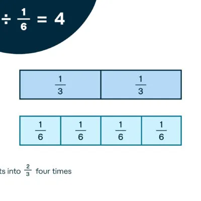 Fractions Questions And Answers