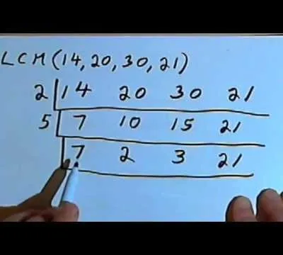 L C M Questions And Answers