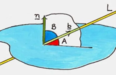 Mathematics Form 1 4 Chapter Fifty Eight Three Dimensional Geometry