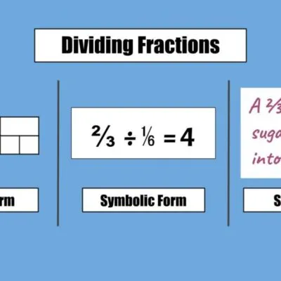 Mathematics Form 1 4 Chapter Seven Fractions