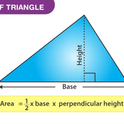 Mathematics Form 1 4 Chapter Thirteen Area