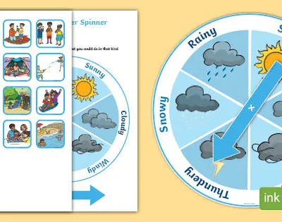 P 1 Weather Elements And Types Of Weather