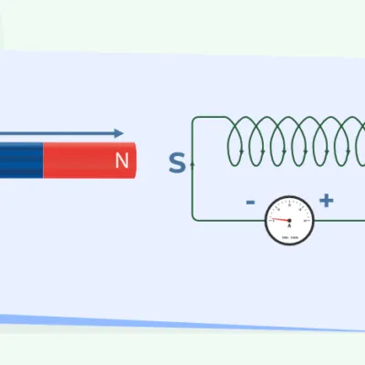 Physics Form 3 Notes Chapter Four Energy Work Power And Machines