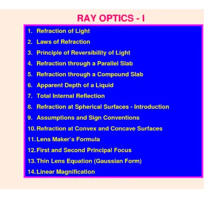 Physics Form 4 Notes Chapter One Thin Lenses
