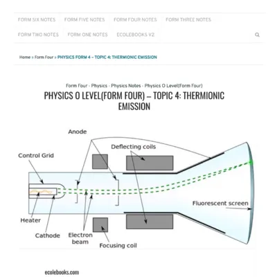 Physics O Levelform Four Notes Topic 4 Thermionic Emission