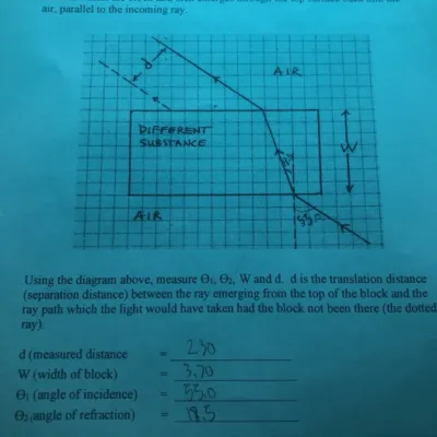 Refraction Of Light Questions And Answers Part 2