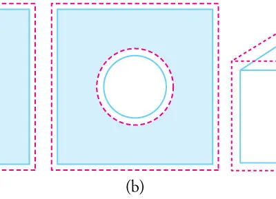 Thermal Expansion Questions And Answers Part 2